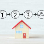 A Step-by-Step Guide to the Home Buying Process for First Time Home Buyers